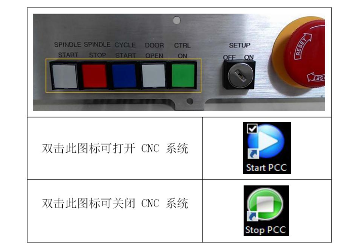 H3高精度走心式段差磨床控制系統(tǒng)操作界面。