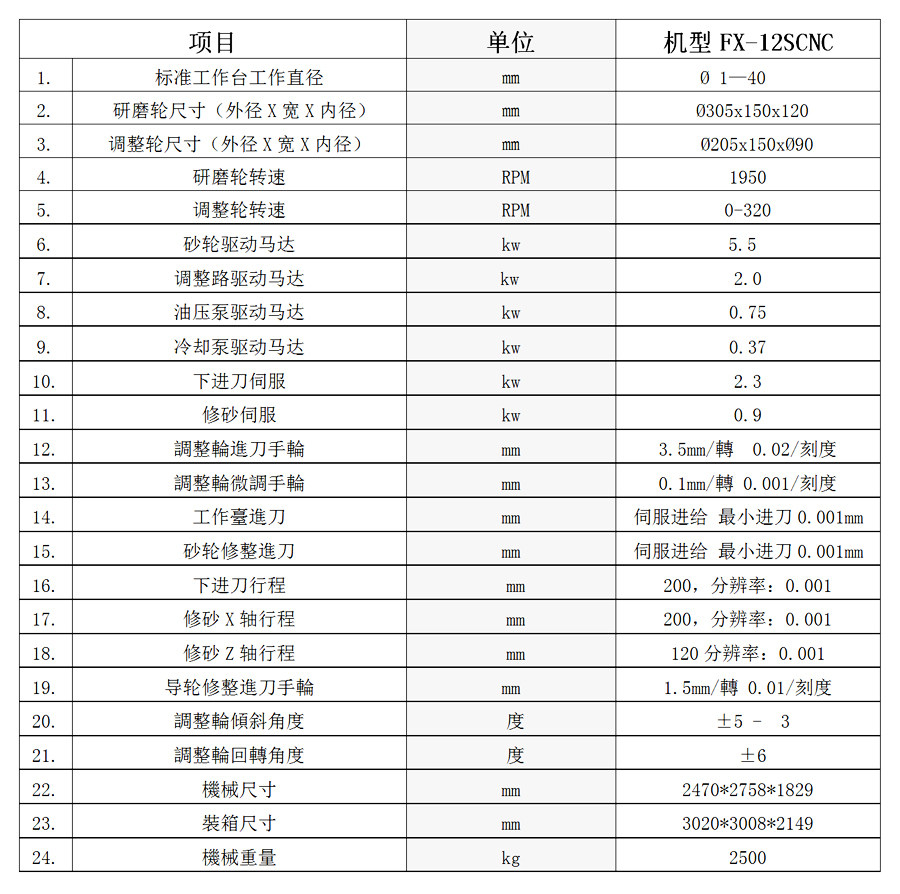 FX-12CNC高精度數(shù)控無心磨床規(guī)格參數(shù)