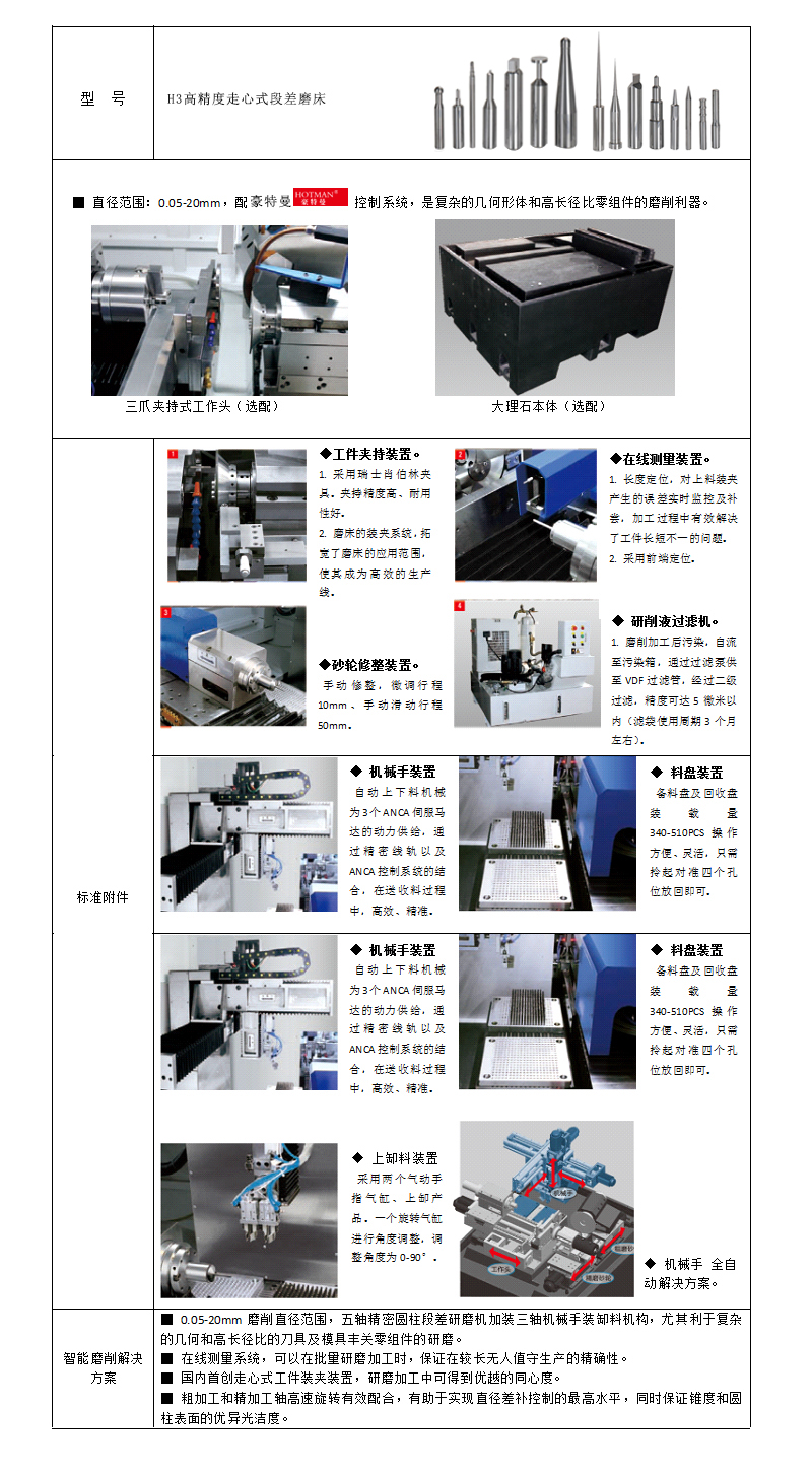 H30走心式段差磨床,也適用于非圓柱形產(chǎn)品磨削。.jpg