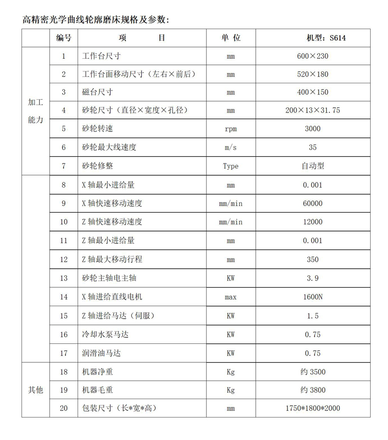 S614成型平面磨床技術(shù)參數(shù)圖表